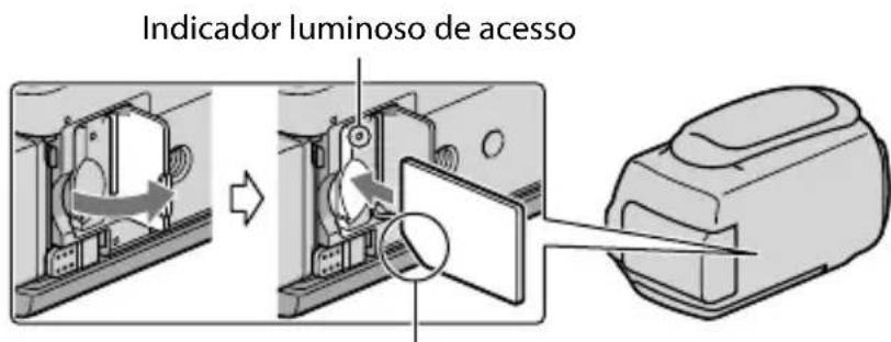 Indicador luminoso de acesso