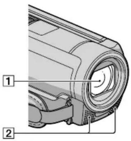 SONY HDR-CX180E - Peças e controlos - 1