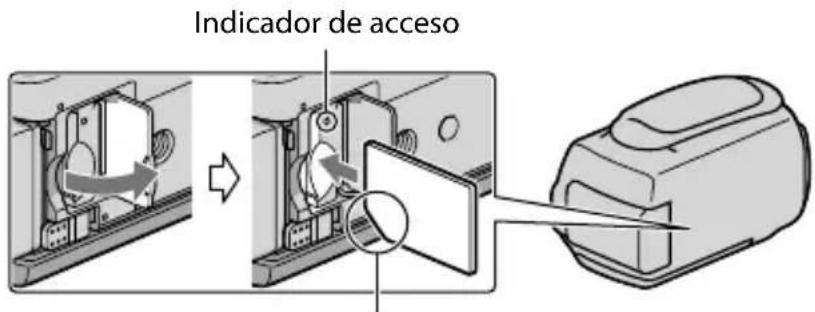 Indicador de acceso