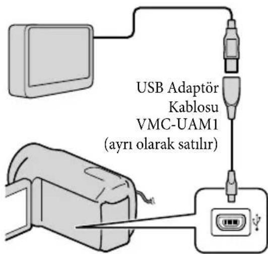 USB Adaptör Kablosu VMC-UAM1 (ayrı olarak satılır)