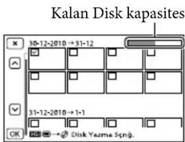 Kalan Disk kapasites 30-12-2010 → 31-12 31-12-2010 → 1-1 OK → Disk Yazma Sşng.