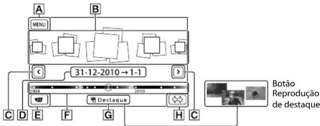 SONY HDR-CX180E - Toque em ◀/▶ para seleccionar o evento pretendido (B). - 1