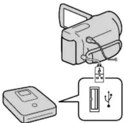 SONY HDR-CX180E - Notas - 1