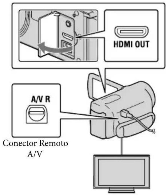 HDMI OUT A/V R Conector Remoto A/V