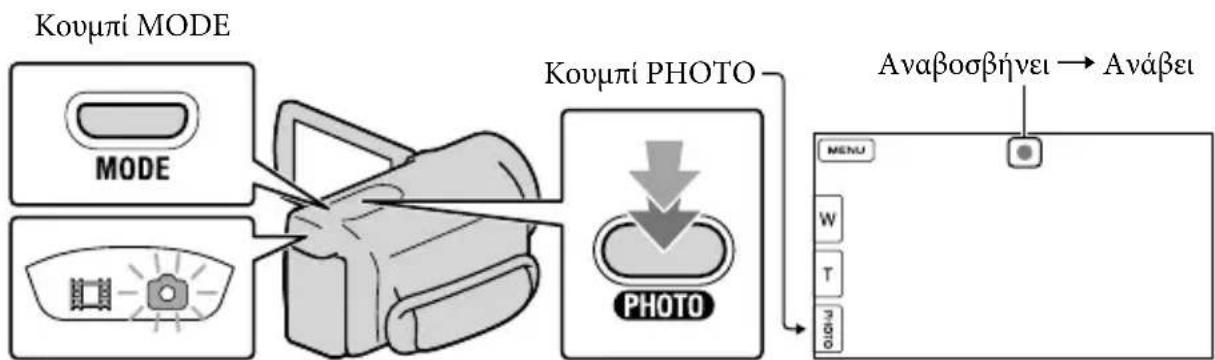 SONY HDR-CX180E - Λήψη φωτογραφιών - 1
