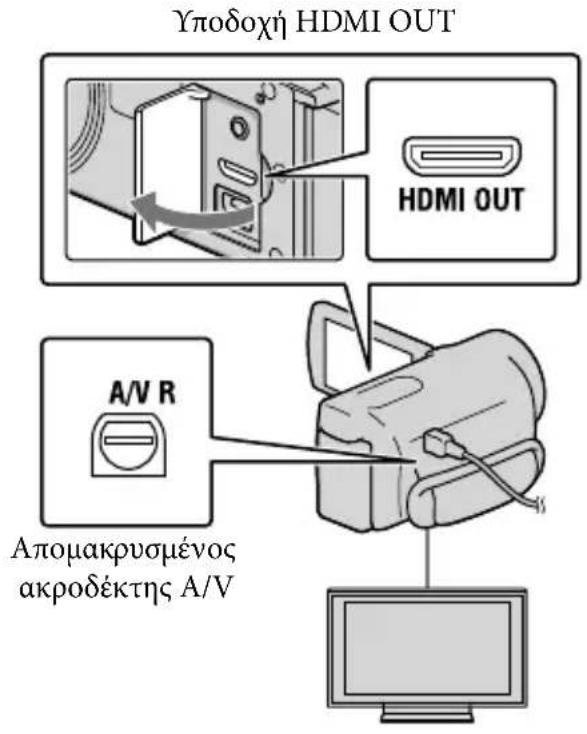 Υποδοχή HDMI OUT HDMI OUT A/V R Απομακρυσμένος ακροδέκτης A/V