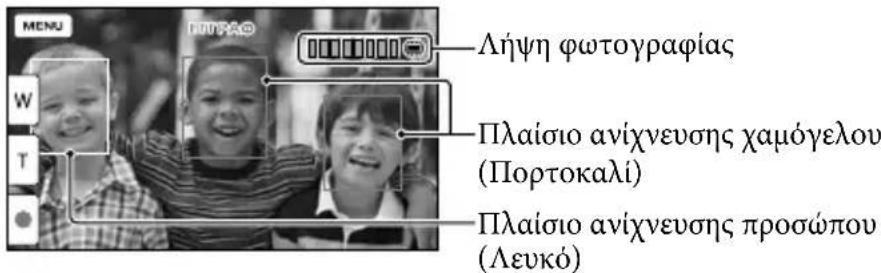 MENU W T Δήψη φωτογραφίας Πλαίσιο ανίχνευσης χαμόγελου (Πορτοκαλί) Πλαίσιο ανίχνευσης προσώπου (Λευκό)