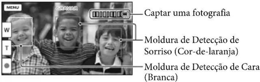 MENU W T Captar uma fotografia Moldura de Detecção de Sorriso (Cor-de-laranja) Moldura de Detecção de Cara (Branca)