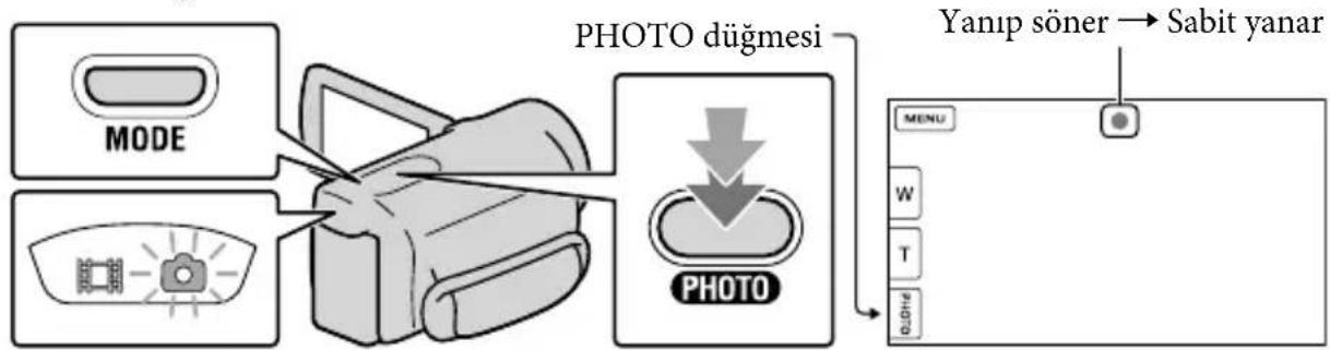 SONY HDR-CX180E - Fotoğraf çekimi - 1