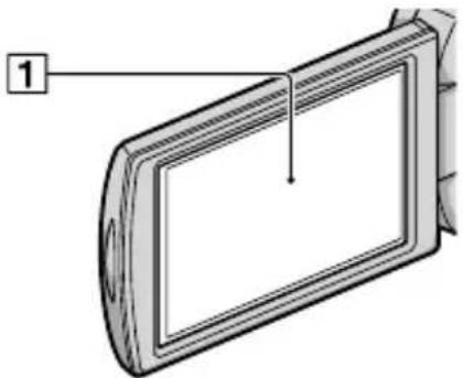 SONY HDR-CX180E - Εξαρτήματα και χειριστήρια - 2