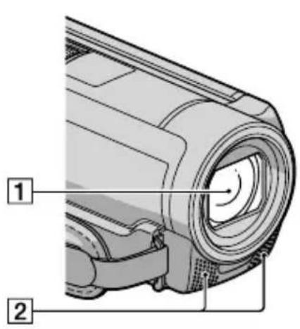 SONY HDR-CX180E - Parçalar ve komutlar - 1
