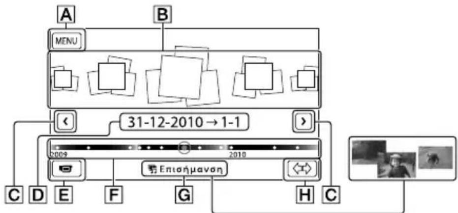 SONY HDR-CX180E - Πατήστε «/» να επιλέξετε το επιθυμητό συμβάν (Β). - 1