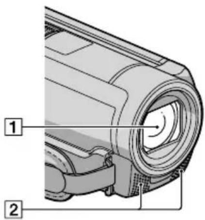 SONY HDR-CX180E - Εξαρτήματα και χειριστήρια - 1