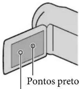 Pontos preto