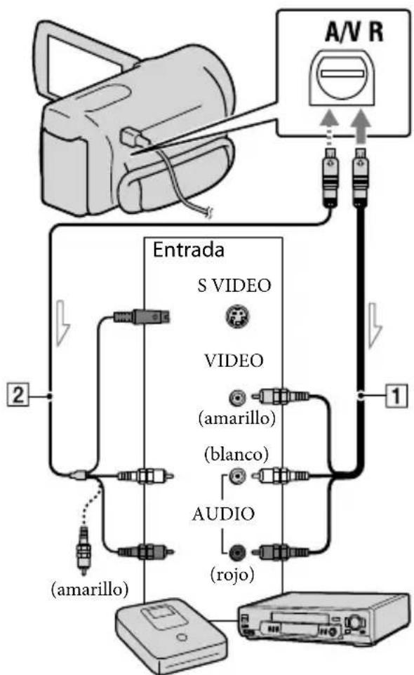 SONY HDR-CX180E - Conector remoto de A/V - 1