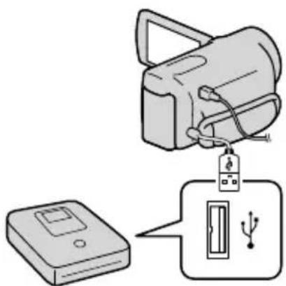 SONY HDR-CX180E - Notlar - 1