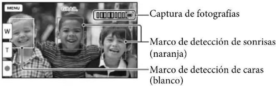 MENU W T Captura de fotografías Marco de detección de sonrisas (naranja) Marco de detección de caras (blanco)
