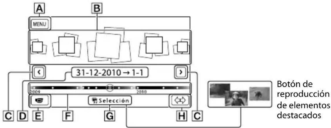 SONY HDR-CX180E - Sugerencias - 2