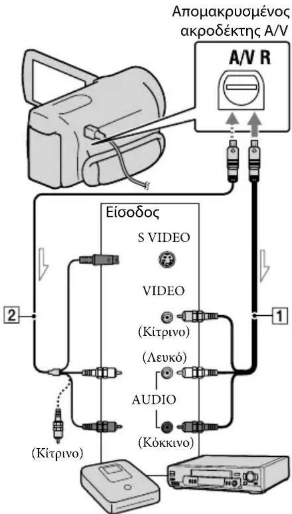 SONY HDR-CX180E - Σημειώσεις - 1