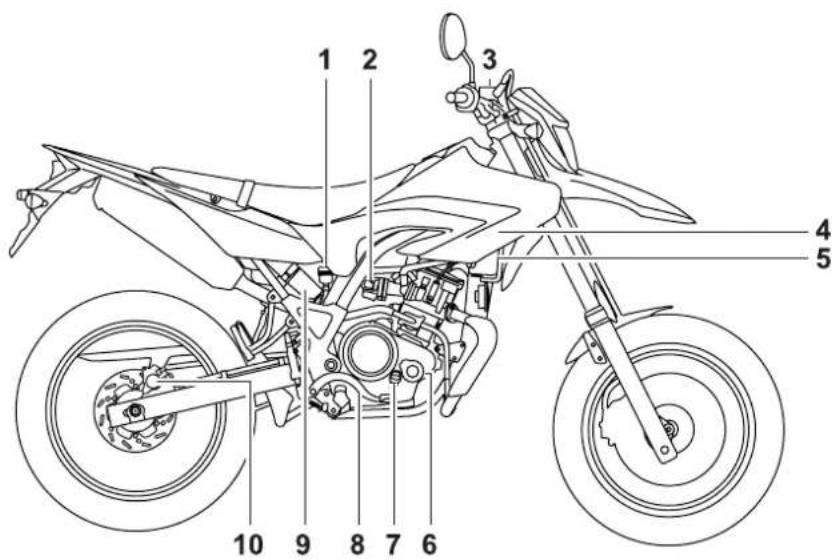 YAMAHA WR125R (2012) - Sağdan görünüm - 2