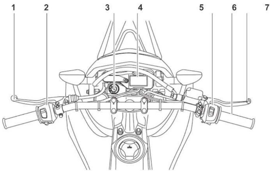 YAMAHA WR125R (2012) - Göstergeler ve kumandalar - 1