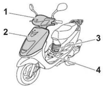 YAMAHA Cygnus L (2013) - Rüzgarlıkların ve panellerin sökülmesi ve takılması - 1