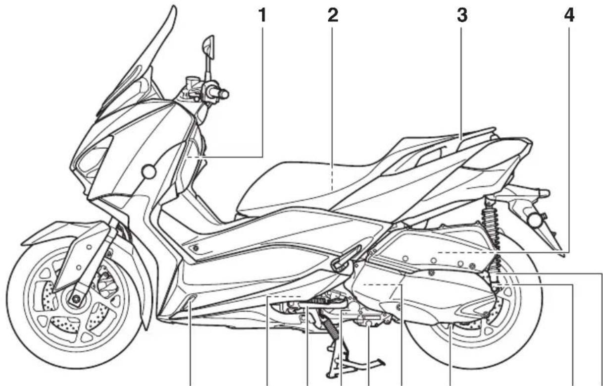 YAMAHA XMAX 250 (2019) - Soldan görünüm - 2
