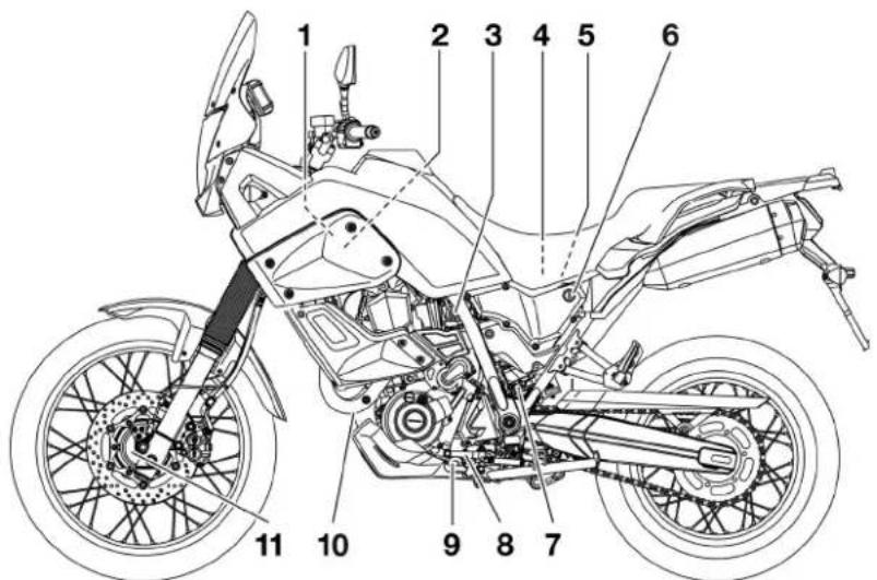 YAMAHA XT660Z (2013) - XT660ZA - 1