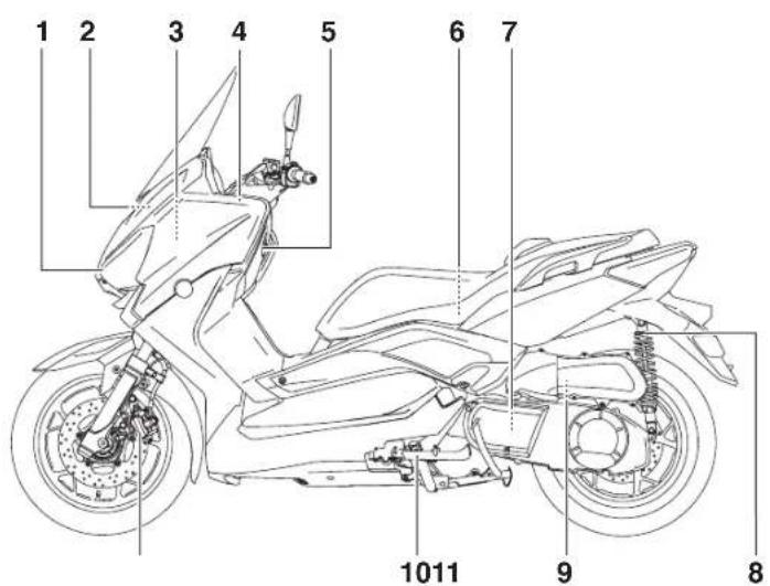 YAMAHA XMAX 250 (2013) - Soldan görünüm - 1
