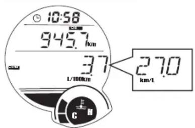 YAMAHA XMAX 250 (2013) - iPUCU - 1