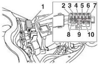 YAMAHA X-City 250 (2014) - PERİYODİK BAKIM VE KÜÇÜK ONARIMLAR - 1