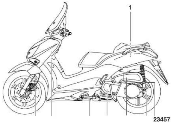 YAMAHA X-City 250 (2014) - AÇIKLAMA - 1