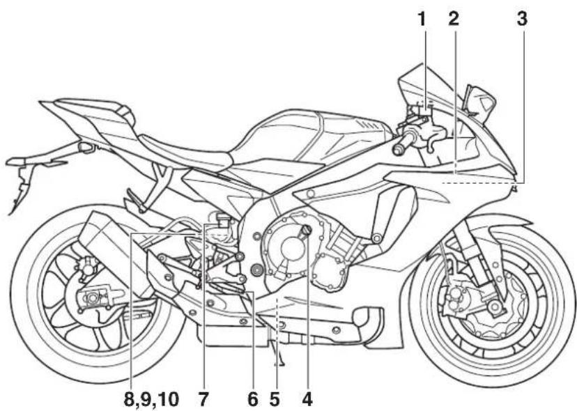 YAMAHA YZF-R1 (2014) - Sağdan görünüm - 1
