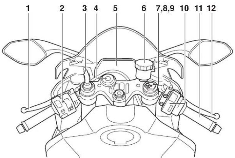 YAMAHA YZF-R1 (2014) - Göstergeler ve kumandalar - 1