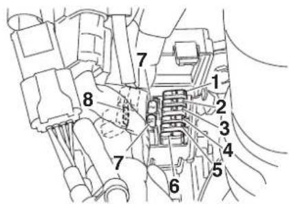 YAMAHA YZF-R1 (2014) - Sigortaların değiştirilmesi - 5