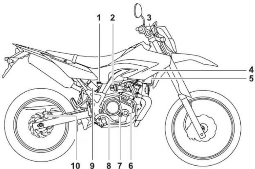 YAMAHA WR125R (2010) - Sağdan görünüm - 1