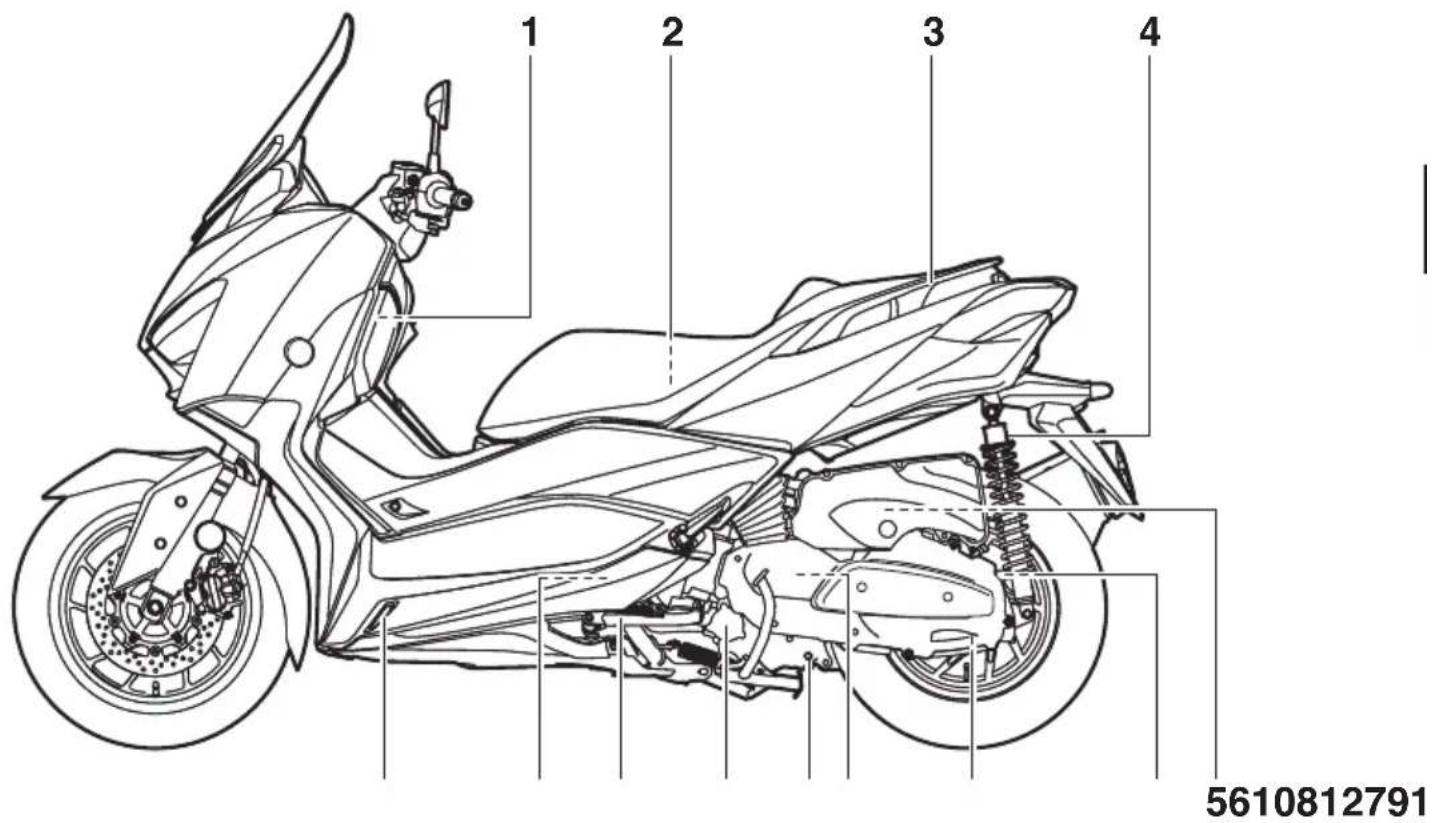 YAMAHA XMAX 400 (2019) - Soldan görünüm - 2