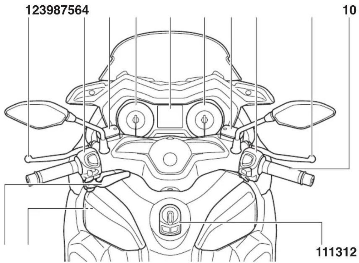 YAMAHA XMAX 400 (2019) - Göstergeler ve kumandalar - 2