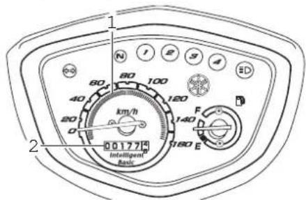 YAMAHA T110C (2011) - GÖSTERGE TABLOSU VE KUMANDA FONKSİYONLARI - 1