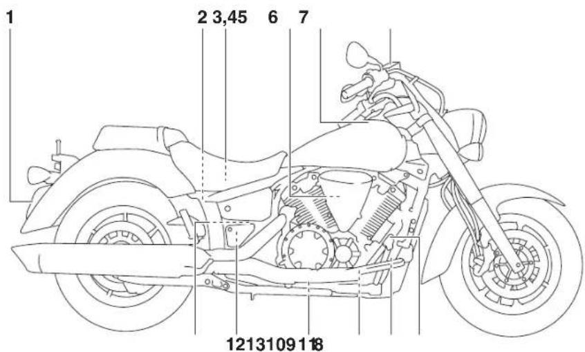 YAMAHA XVS1300A (2015) - Sağdan görünüm - 1