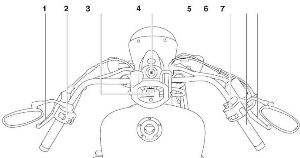 YAMAHA XVS1300A (2015) - Göstergeler ve kumandalar - 1