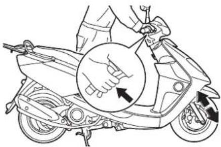 YAMAHA Cygnus L (2014) - Çalışmasının kontrol edilmesi - 1