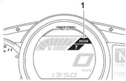 YAMAHA FJR1300AE (2019) - IPUCU - 2
