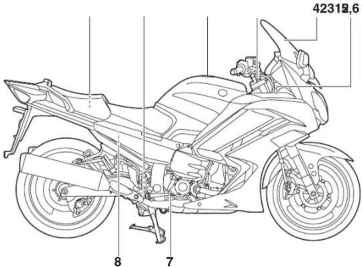 YAMAHA FJR1300AE (2019) - Sağdan görünüm - 1