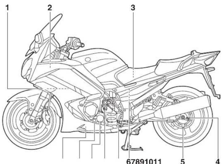 YAMAHA FJR1300AE (2019) - Soldan görünüm - 1