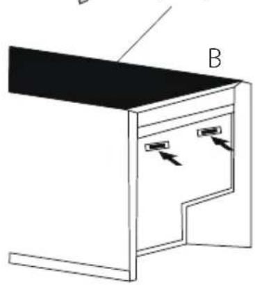 B