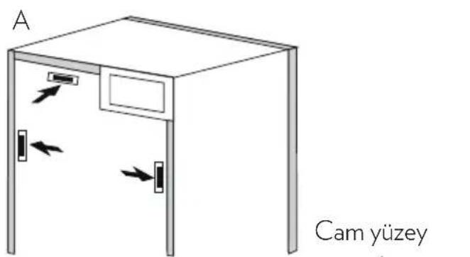A Cam yüzey