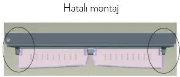 Hatali montaj