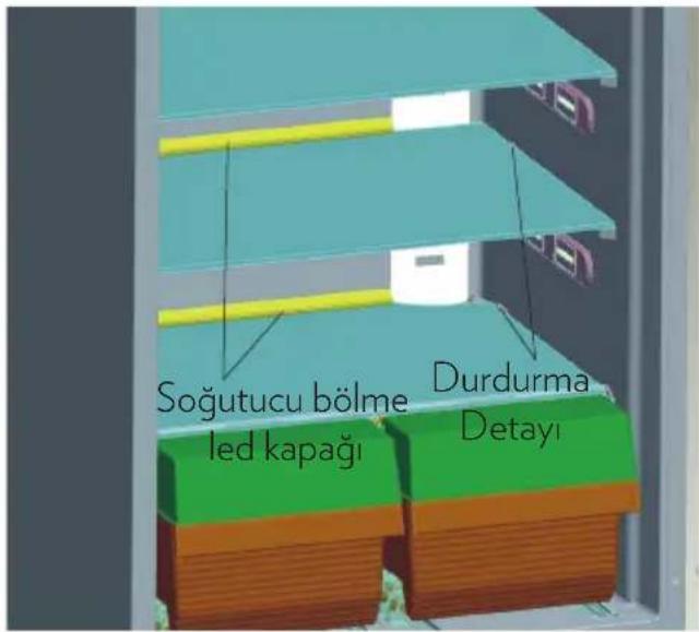Soğutucu bölme led kapağı Durdurma Detayı