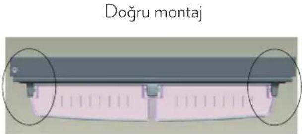 Doğru montaj